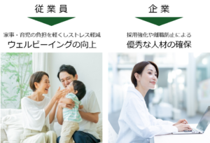 従業員様のウェルビーイングの向上や企業様の優秀な人材の確保など、様々な導入の効果が見込めます。